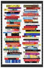 Bibliophile Diverse Spines (500pcs)