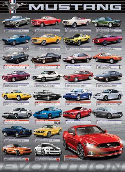 Buy Ford mustang evolution - 50 years Puzzle | Jigsaw Jungle
