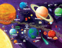 Système solaire (brillance dans l'obscurité)