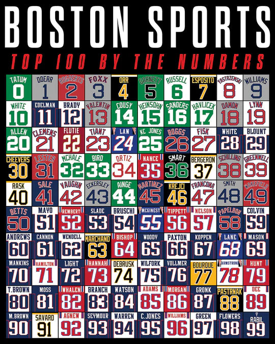 Top 100 de Boston (1000pcs)