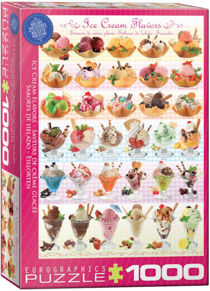 Ice Cream Flavours (Recipe Included)