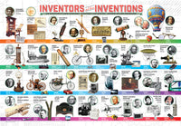 Inventeurs et leurs inventions (200pcs)