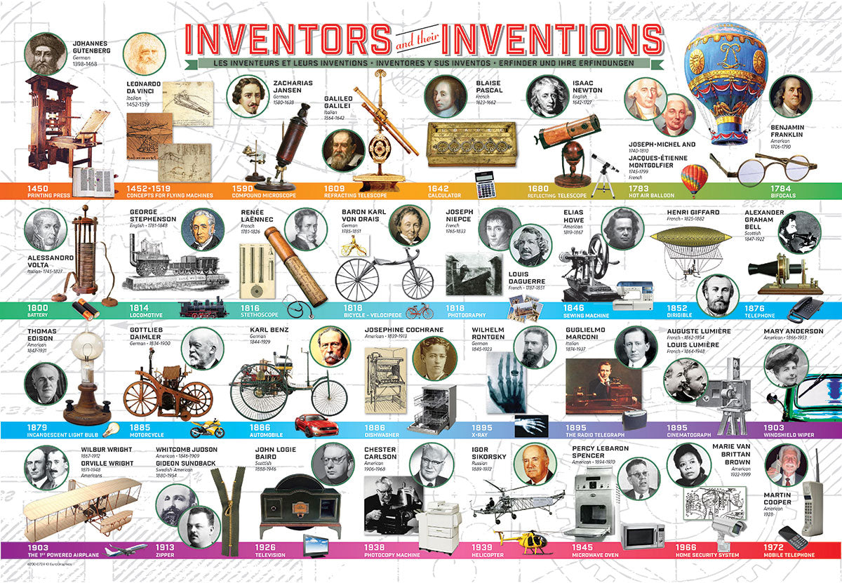 DMG Inventors and Their Inventions (200pcs) (DAMAGED BOX)