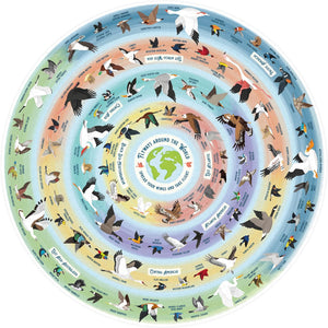 Bird Lover's (1000pcs) (ROUND)