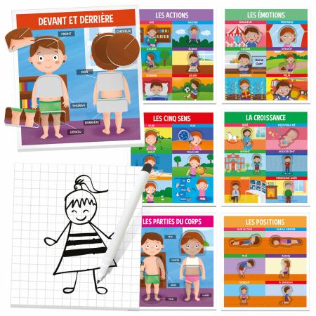 Nous Sommes Ainsi Faits (Educational Puzzle)
