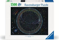 Ravensburger Map of the Universe (1500pcs)
