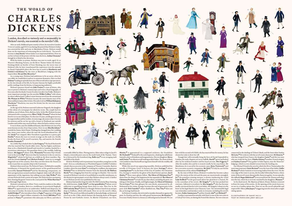 PFG le monde de Charles Dickens (1000pcs) (utilisation / utilisée - puzzles pour de bon)