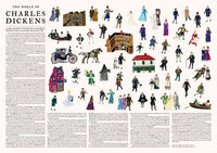 Le monde de Charles Dickens (1000pcs)