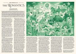 The World of The Romantics (1000pcs)