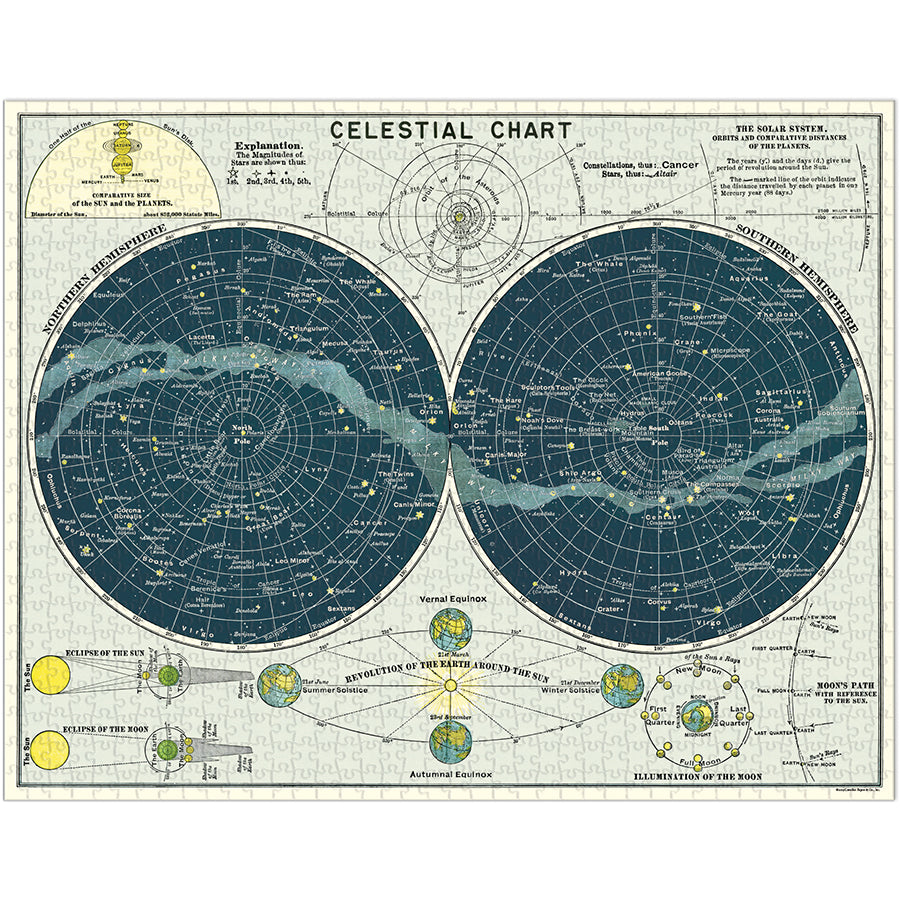 Vintage - Celestial (1000pcs)