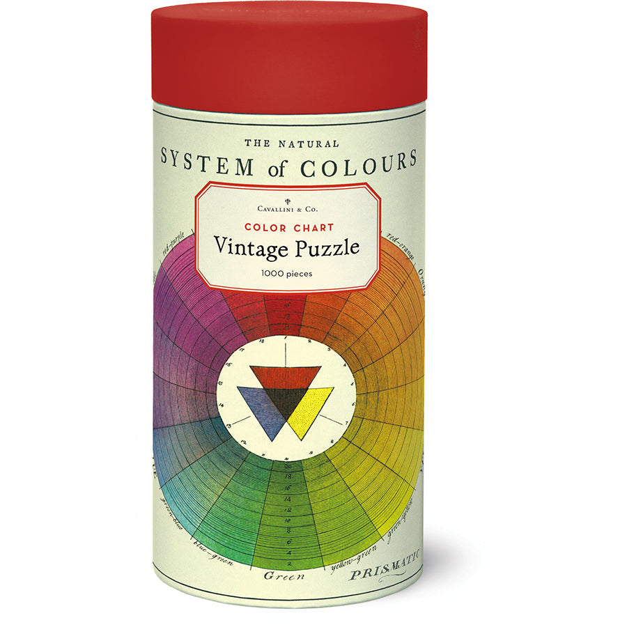 Vintage - Color Chart (1000pcs)