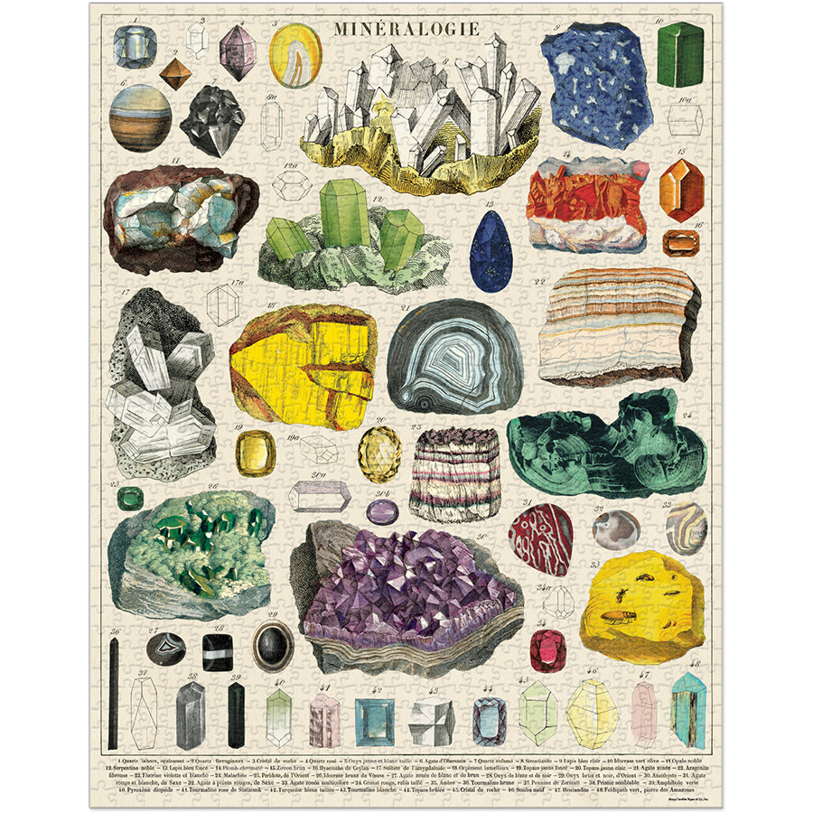 Vintage - Mineralogy (1000pcs)