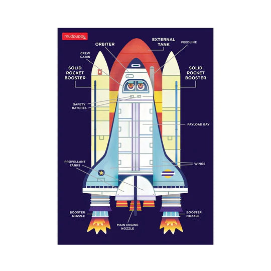MINI Space Shuttle (48pcs)