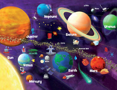 Solar System - Glow in the Dark