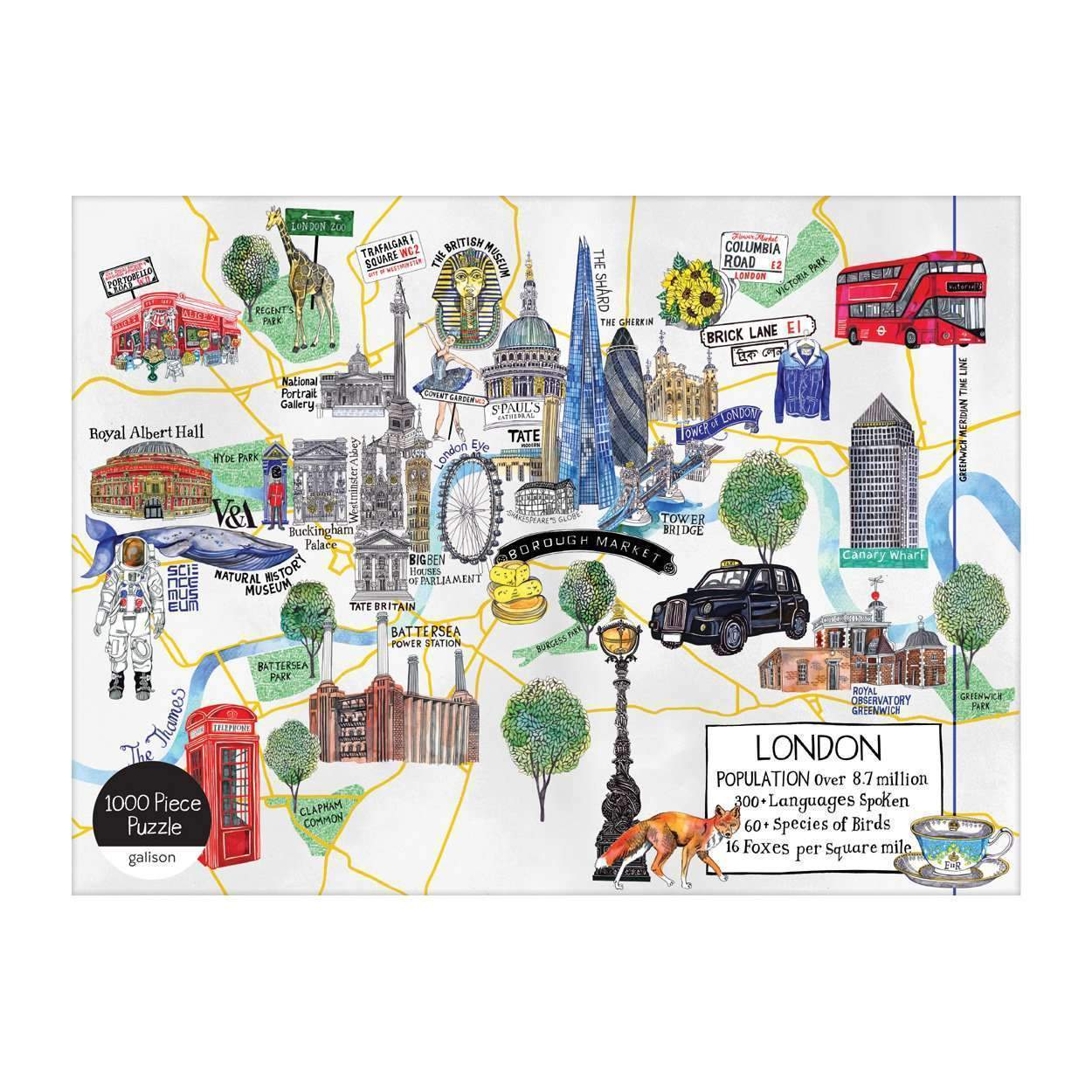 London Map