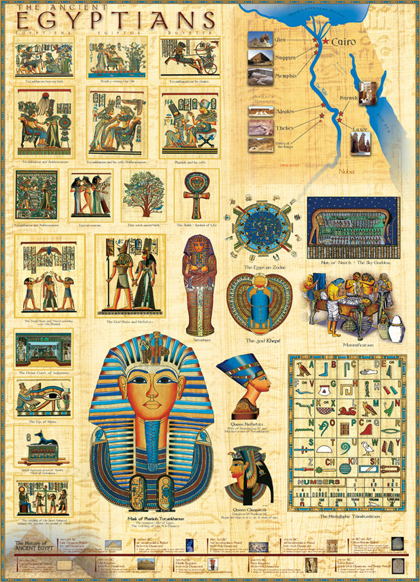 Ancient Egyptians