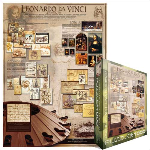 Genius of Leonardo da Vinci
