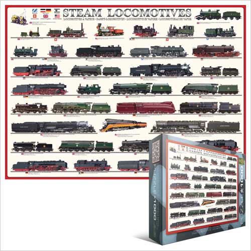 Steam Locomotives