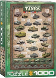 History of Tanks