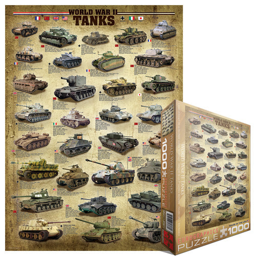 Tanks of WWII