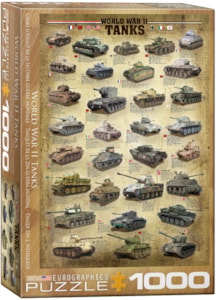 Tanks of WWII