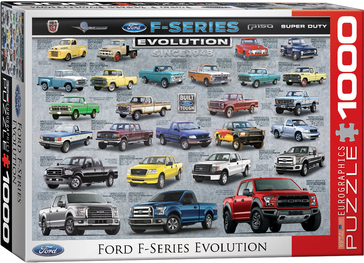 Ford F-Series Evolution