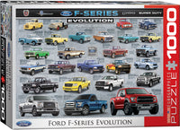 Ford F-Series Evolution