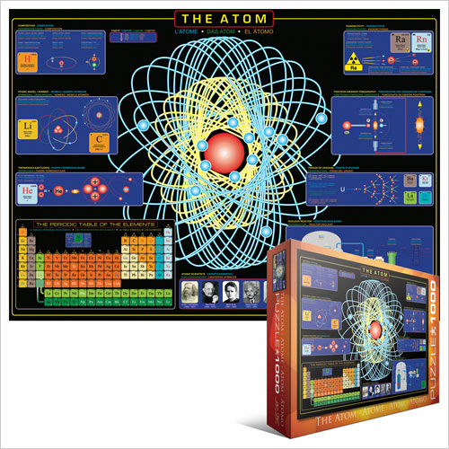 The Atom