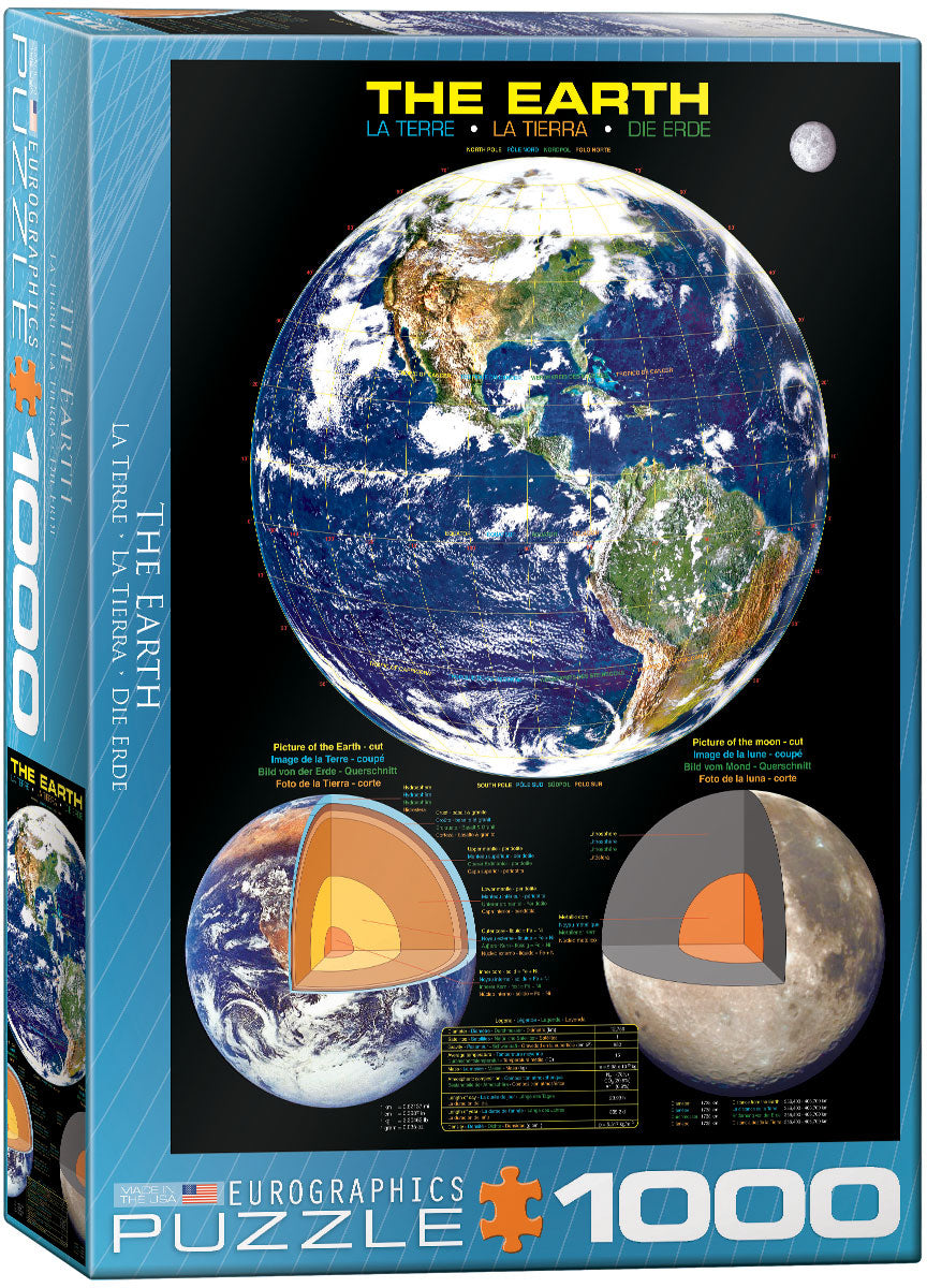 The Earth