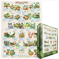 Grenouilles et crapauds