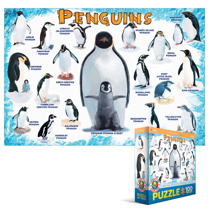 Penguins, Charts