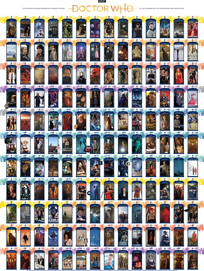 Doctor Who: Episode Guide