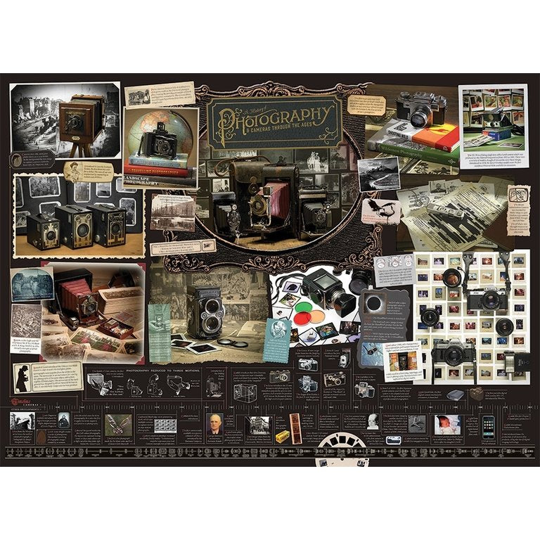 History of Photography
