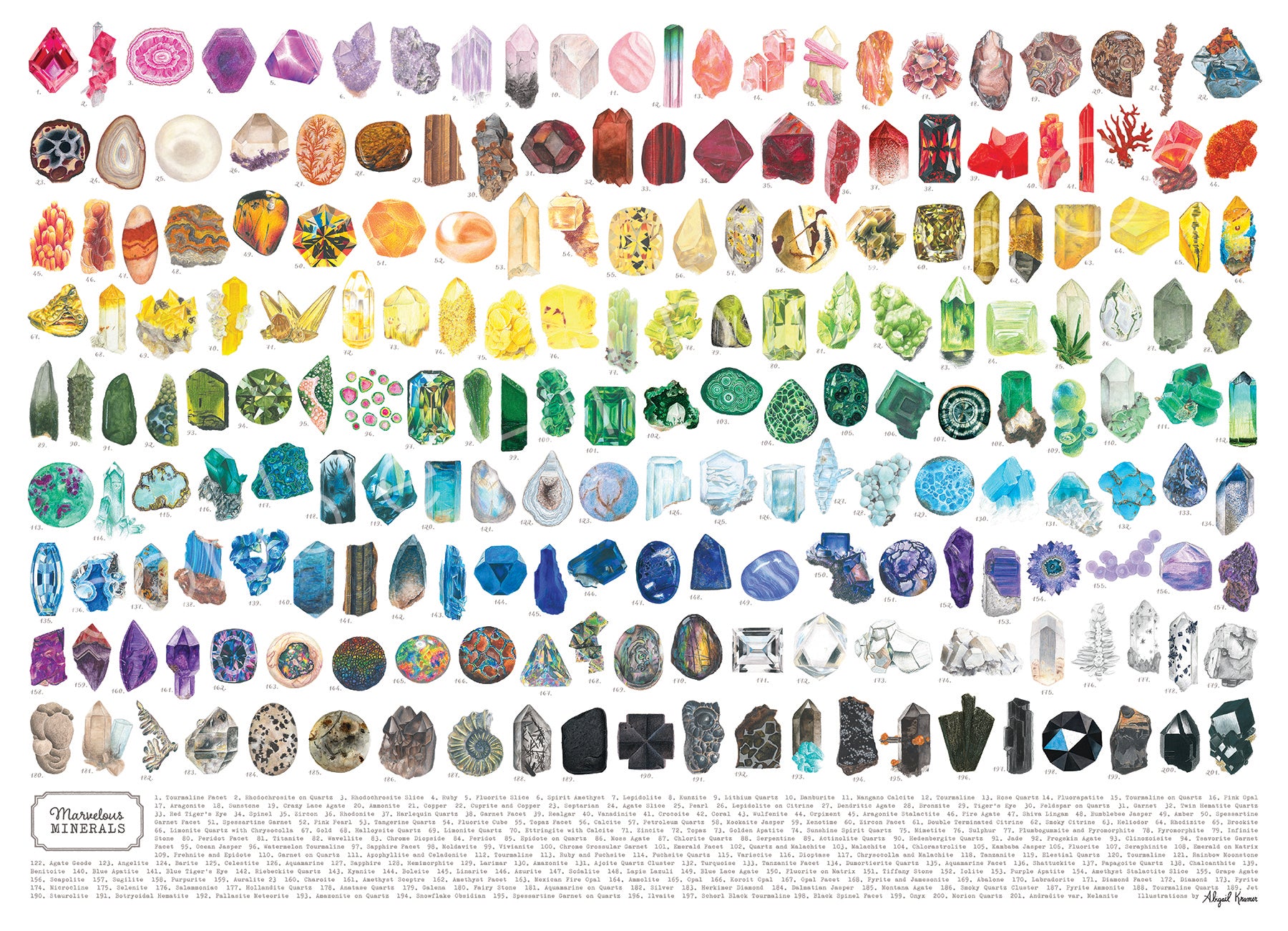 Marvelous Minerals (1000pcs)