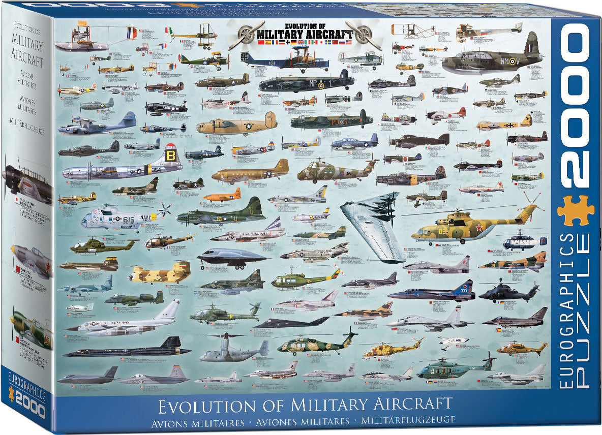 Evolution of Military Aircraft- Ultimate War Planes Collection (2000pcs)