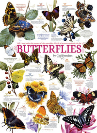 Butterfly Collection, Carl Brenders