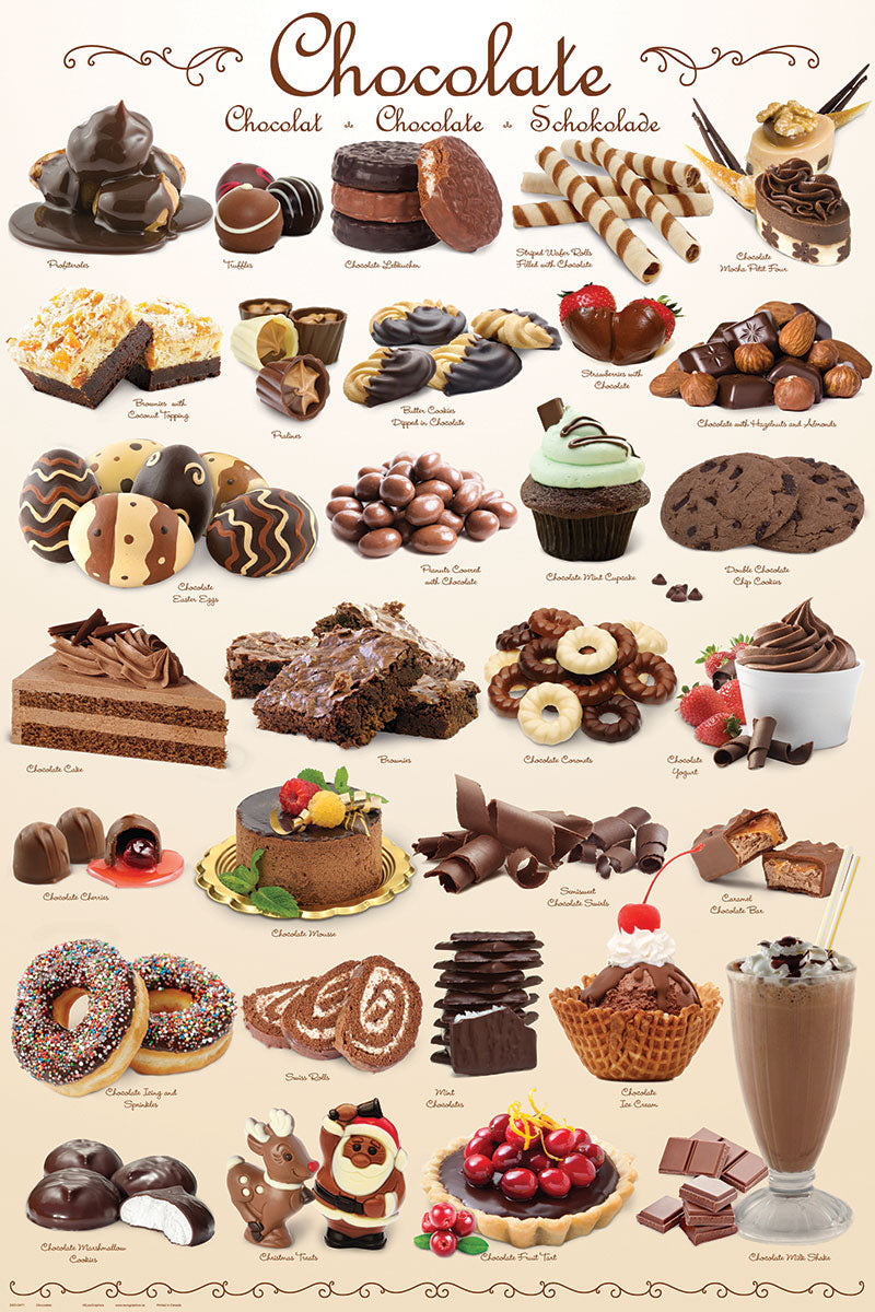 Chocolate (Recipe Included)