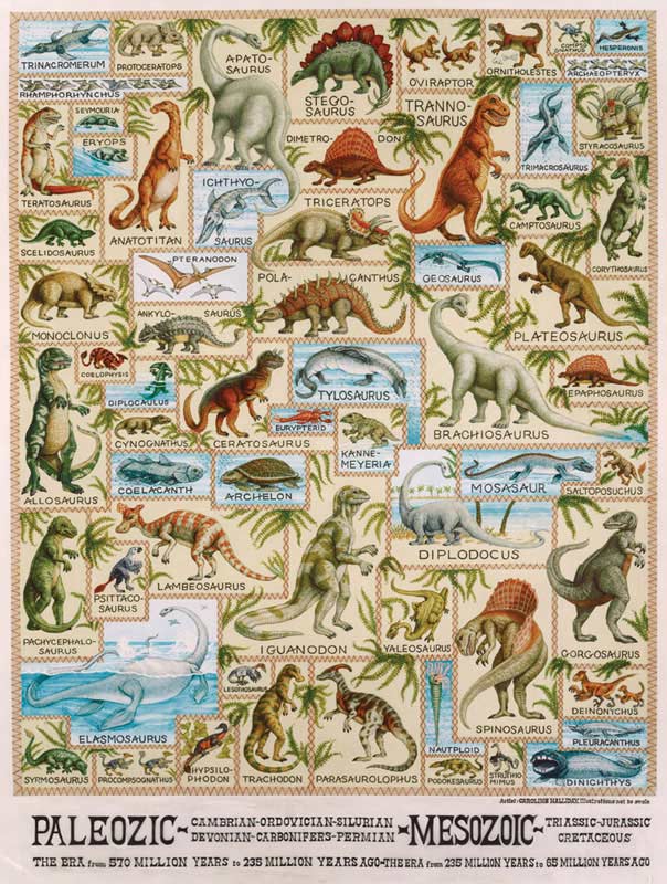 Dinosaur Chart