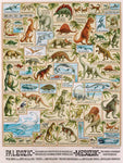 Tableau des dinosaures