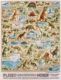 Tableau des dinosaures