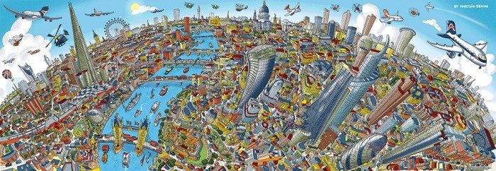 London, Panoramic