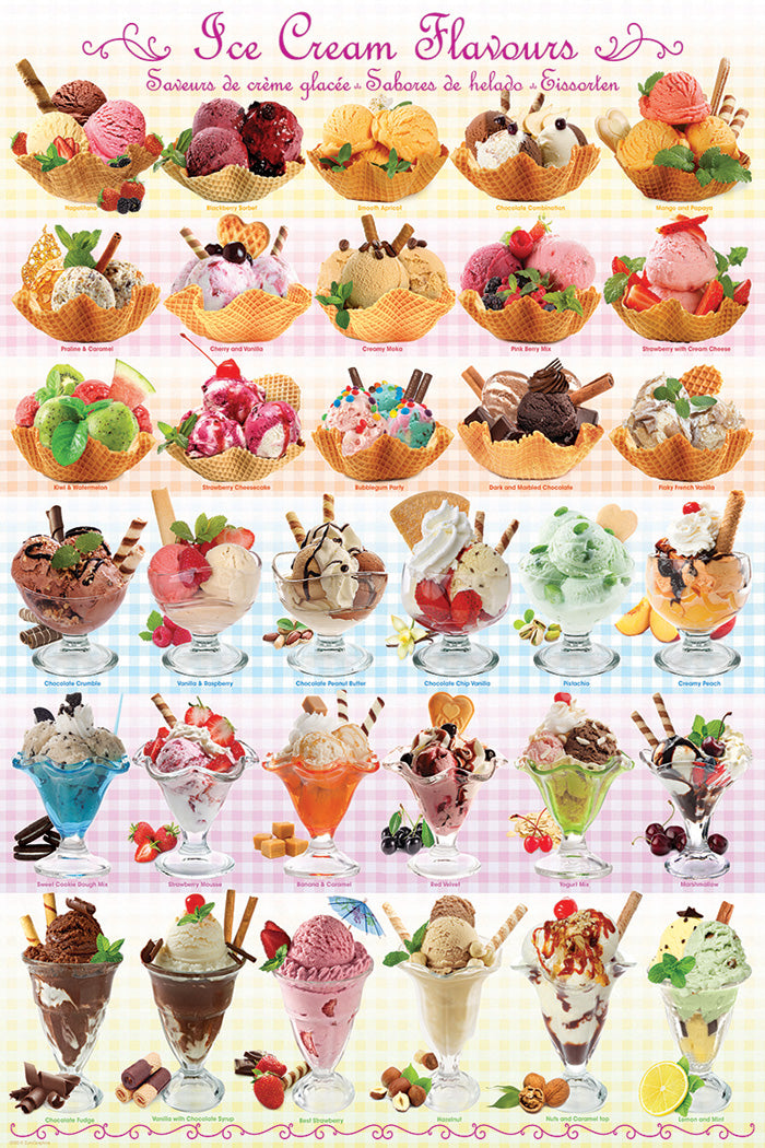 Ice Cream Flavours (Recipe Included)