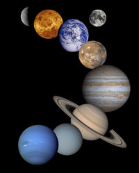 NASA Solar System