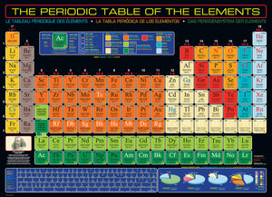 PFG The Periodic Table of the Elements (Usage/Used - PUZZLES FOR GOOD)