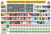 Illustrated Periodic Table of the Elements (300XLpcs)