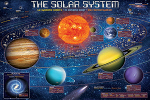 The Solar System Illustrated (300XLpcs)